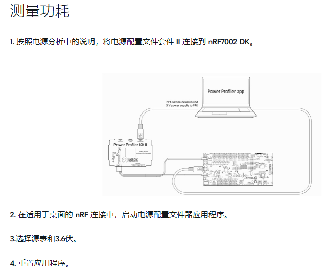 nRF7002测试与功耗测评 第9页