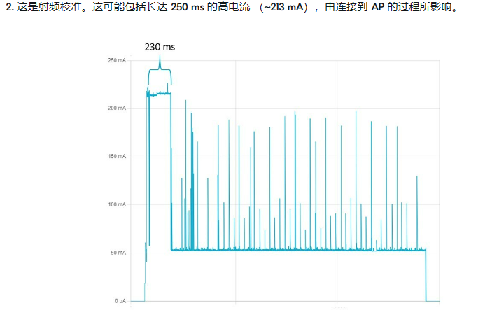 nRF7002测试与功耗测评 第12页